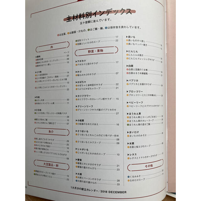 レタスクラブ　雑誌 エンタメ/ホビーの雑誌(料理/グルメ)の商品写真