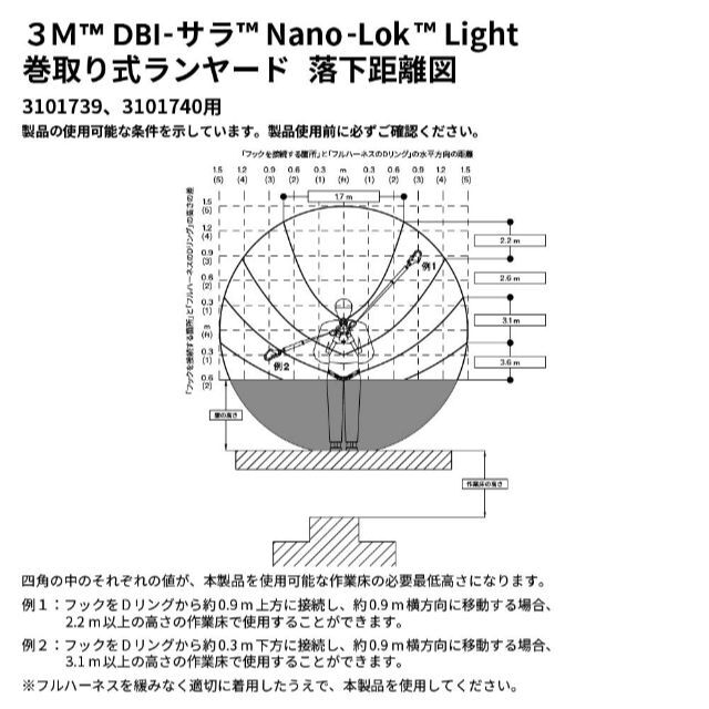 3M 巻取り式ランヤード 軽量型 ツイン DBI-サラ 3101740 スポーツ/アウトドアの自転車(工具/メンテナンス)の商品写真