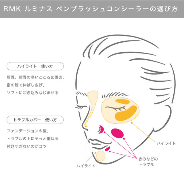 RMK(アールエムケー)の02 RMK ルミナス ペンブラッシュコンシーラー　 コスメ/美容のベースメイク/化粧品(コンシーラー)の商品写真