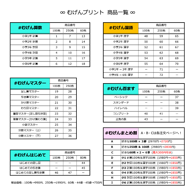 中学受験準備にも 3 小学3年計算ドリル がんばる舎 新品 解答 奨学社の通販 By むげん S Shop ラクマ