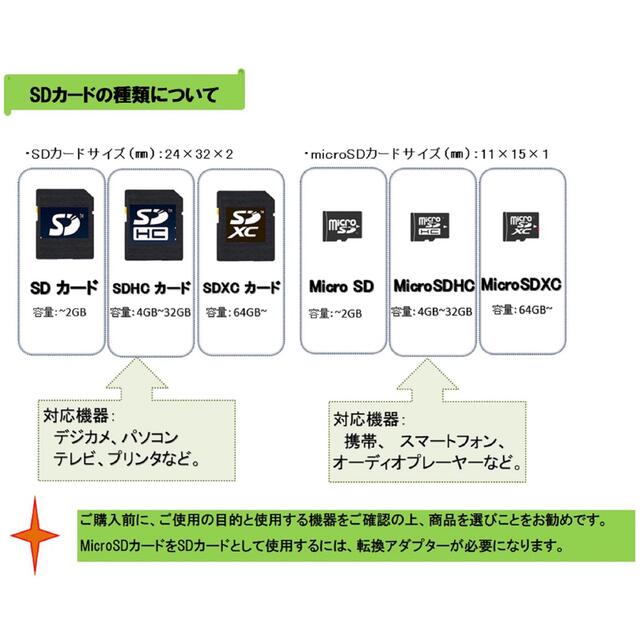 東芝(トウシバ)の【東芝】SDカード 32GB 大容量 Class10 UHS-I対応 スマホ/家電/カメラのPC/タブレット(PC周辺機器)の商品写真