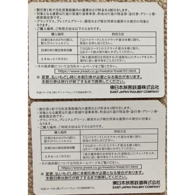 株主優待 JR東日本鉄道40%割引券 2枚綴り チケットの優待券/割引券(その他)の商品写真
