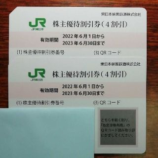 JR東日本株主優待割引券2枚、株主サービス券(その他)