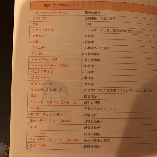 値下げしました‼︎看護助手テキスト&DVD ユーキャン - www.ametzagana.com
