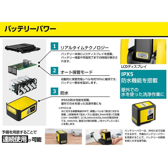 ケルヒャー k2バッテリーセット