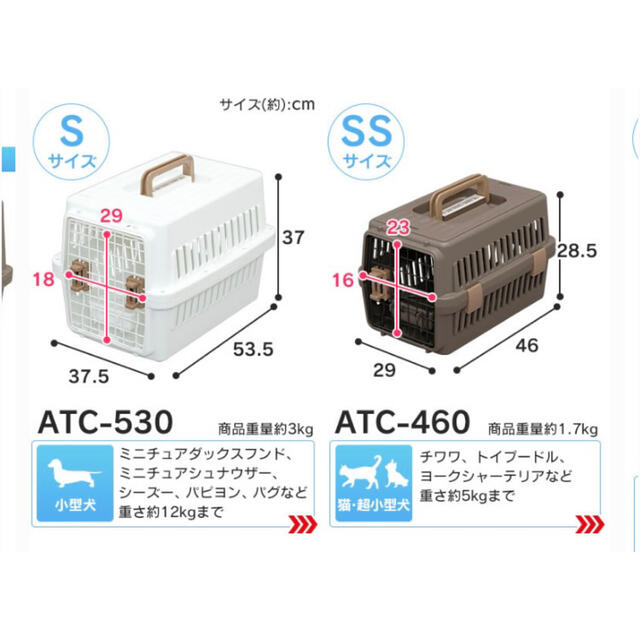 アイリスオーヤマ(アイリスオーヤマ)の【超美品 定価4,380円】アイリスオーヤマトラベルキャリー　Sサイズ その他のペット用品(かご/ケージ)の商品写真