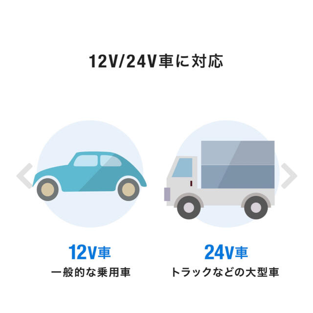 カーチャージャー 車載充電器 シガーソケット 12V/24V対応 コンパクト 自動車/バイクの自動車(車内アクセサリ)の商品写真