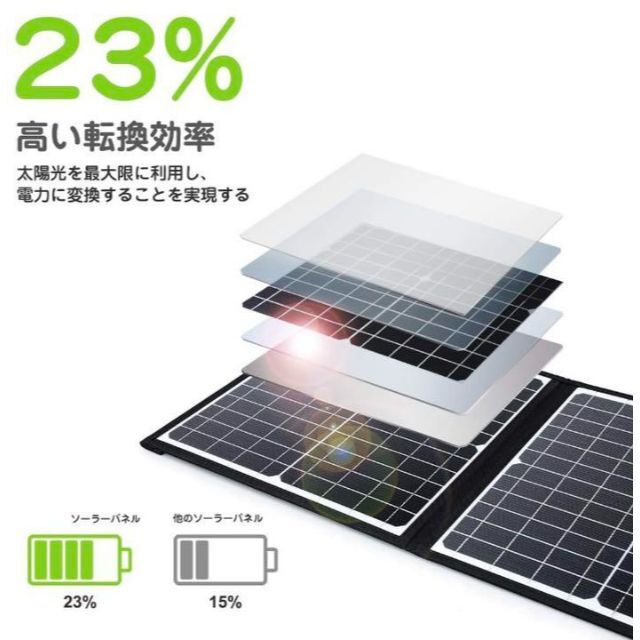 ❤超軽量コンパクトながら60Wもの高出力♪❤使い勝手抜群❣ソーラー