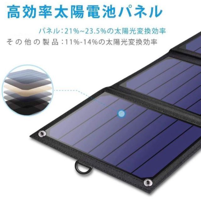 ❤最新最先端インテリジェントチップ(TIR-C技術)採用♪❤ソーラー