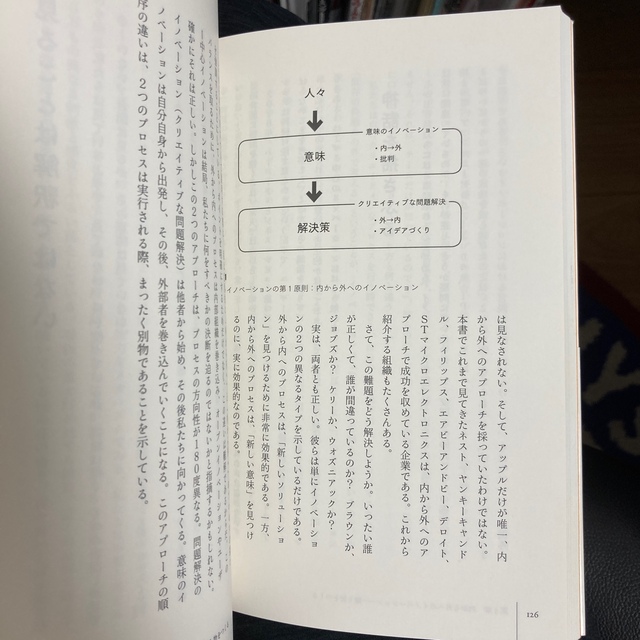 突破するデザイン あふれるビジョンから最高のヒットをつくる エンタメ/ホビーの本(アート/エンタメ)の商品写真