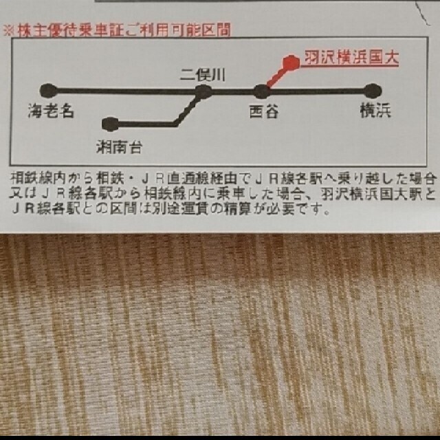 相鉄 株主優待 電車全線 定期券 1枚 チケットの優待券/割引券(その他)の商品写真