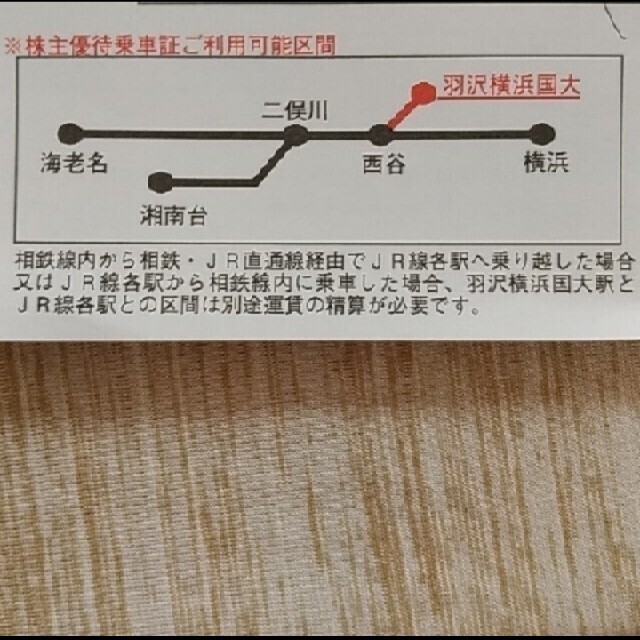 【値下げしました】相鉄（相模鉄道）株主優待 電車全線定期券★簡易書留込①