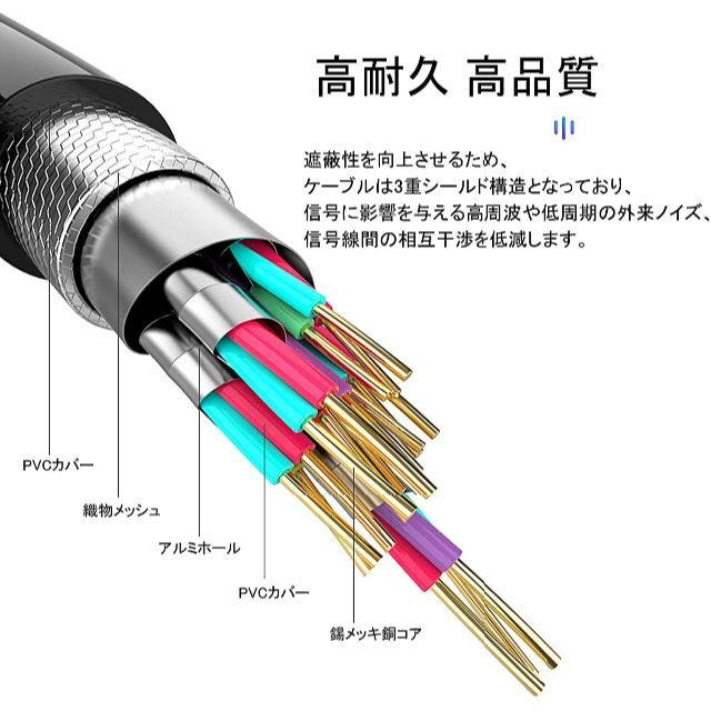 好評安い 【新品】DisplayPort 1.8m DP 4K対応 HDMI変換ケーブル 国内