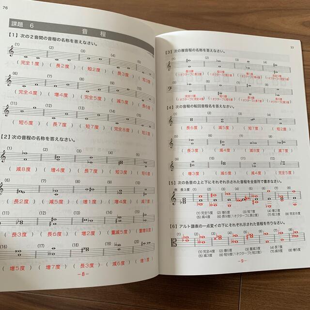 MUSIC NOTE 楽器のスコア/楽譜(その他)の商品写真