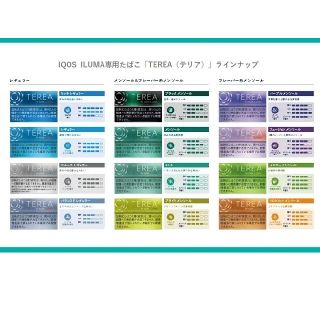 IQUS イルマ専用 テリア引換(その他)