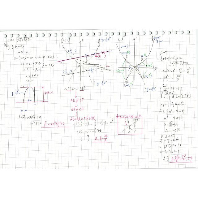 塾講師オリジナル 数学解説(動画付!!) 都立国立 2022 高校入試 過去問