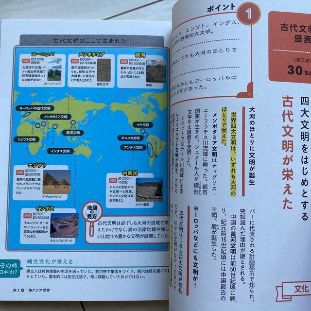 旺文社(オウブンシャ)の地図でスッと頭に入る世界史 エンタメ/ホビーの本(人文/社会)の商品写真