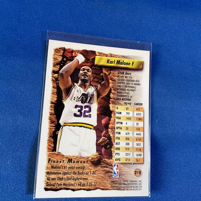 NBA Karl Malone 11