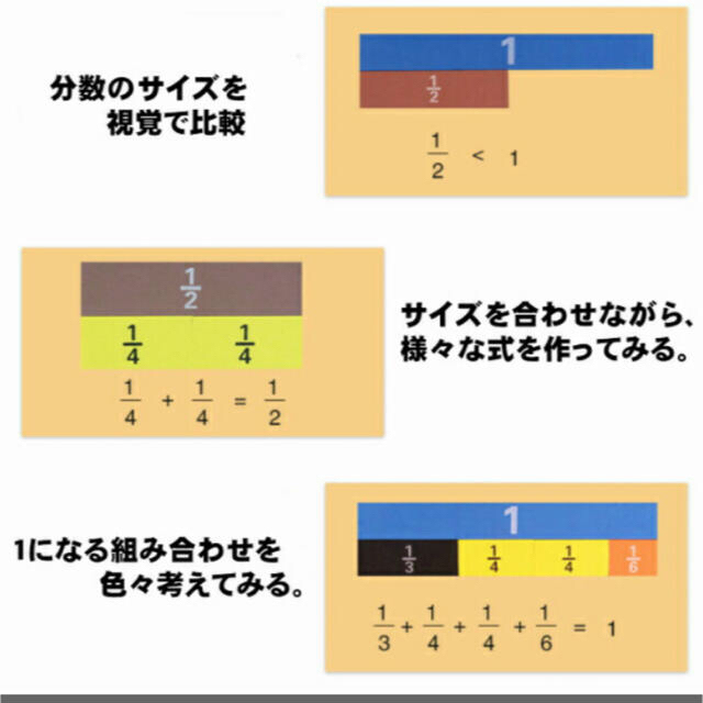 【新品】分数ブロック　マグネット　知育玩具　モンテッソーリ キッズ/ベビー/マタニティのおもちゃ(知育玩具)の商品写真
