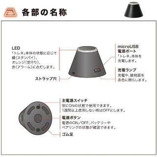 4個セット　加速度センサー内蔵アラーム　見守り　防犯　置き引き　車上荒らし予防