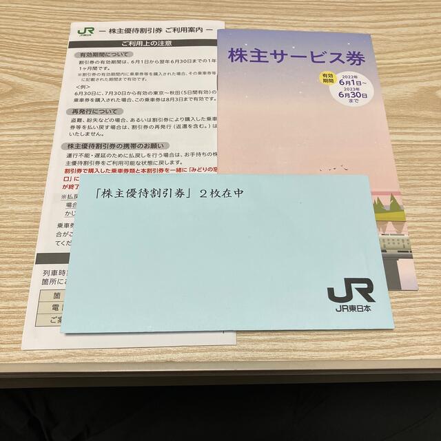 JR東日本　株主優待割引券＋優待サービス券