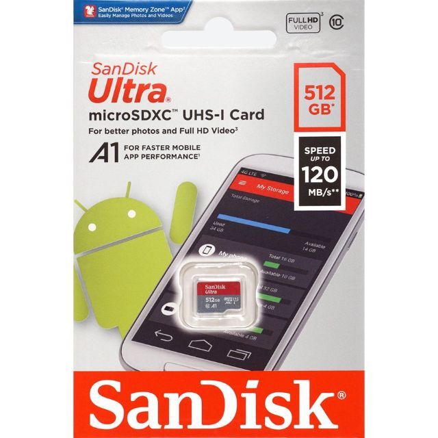 SanDisk 海外パッケージ　マイクロ　SD 51SD