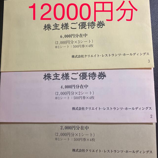 送料込 クリエイトレストランツ 優待券 12000円分 | tn.buffalo.wi.gov