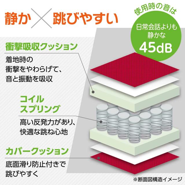 【新品未使用】シェイポリン　正規品　トランポリン コスメ/美容のダイエット(エクササイズ用品)の商品写真