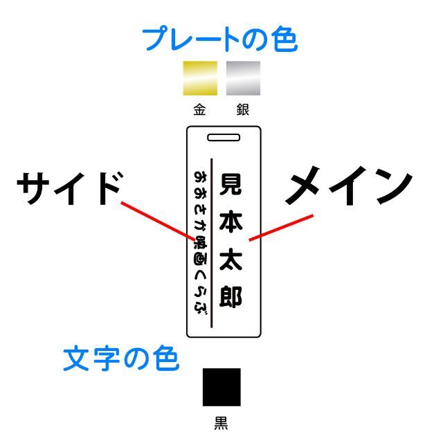 バッグタグ☆ゴルフ札☆ネームタグ☆金色or銀色（彫刻名入れ） スポーツ/アウトドアのゴルフ(バッグ)の商品写真