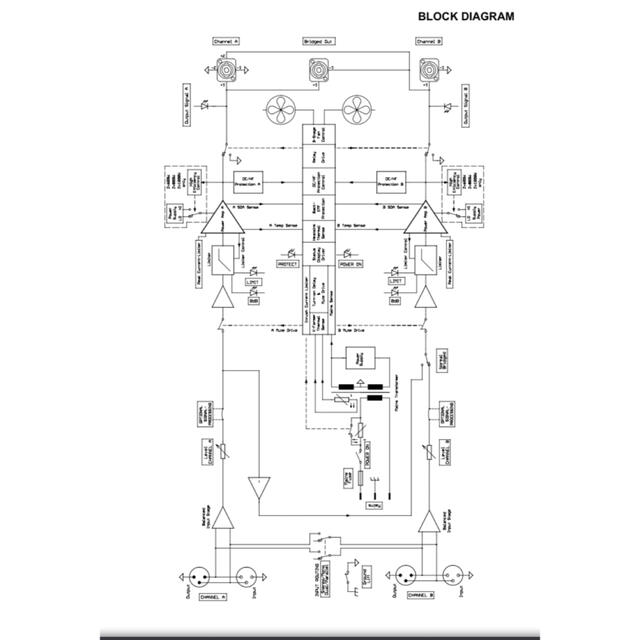 Dynacord CL2000  パワーアンプ 楽器のレコーディング/PA機器(パワーアンプ)の商品写真