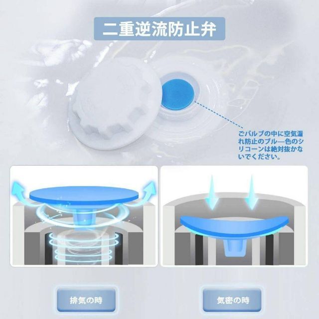 ♥️お得な2個セット♥️ 布団圧縮袋 6枚 ポンプ付き 圧縮袋 掃除機使用可能 布団圧縮袋 2種セット