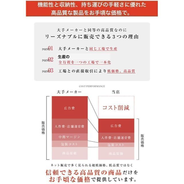 【お得な3枚セット】Zoom 合成背景 クロマキー 撮影用スタンド T字型