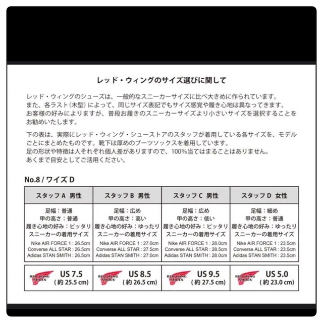 【安心品質0832】廃盤レッドウイング8160ブーツ送料無料US7.5匿名可