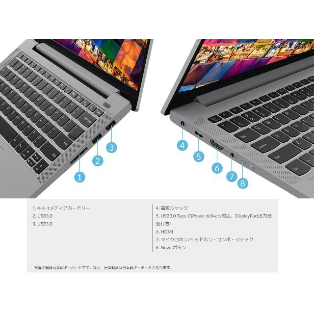 Lenovo(レノボ)の新品Lenovo IdeaPad 14 Slim550 Ryzen5 5500U スマホ/家電/カメラのPC/タブレット(ノートPC)の商品写真