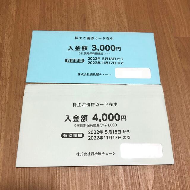 優待券/割引券西松屋 株主優待 23000円