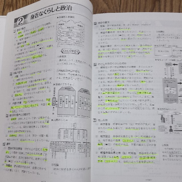 マイクエスト　小６　社会、理科セット エンタメ/ホビーの本(語学/参考書)の商品写真