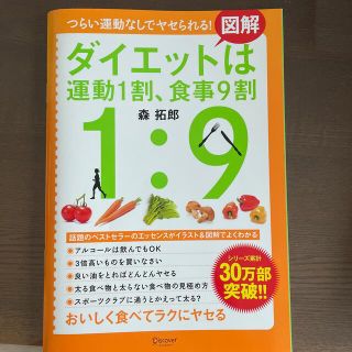 ダイエットは運動1割　食事9割(健康/医学)