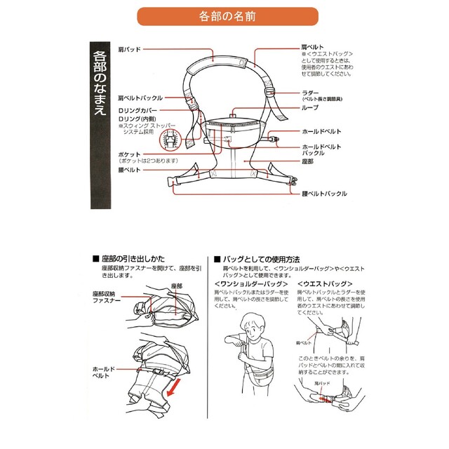 combi(コンビ)の美品☆コンビ ニンナナンナ K-58 ブラック　ショルダーバッグ型抱っこ紐 キッズ/ベビー/マタニティの外出/移動用品(抱っこひも/おんぶひも)の商品写真