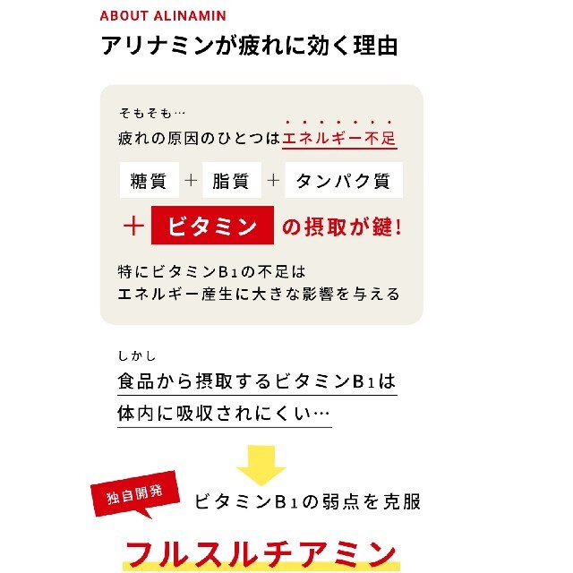 アリナミンV 50ml×10本セット 食品/飲料/酒の健康食品(その他)の商品写真