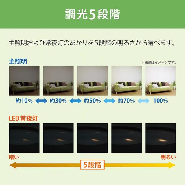 NEC - NEC LEDシーリングライト 調光タイプ 8畳用 HLDZ08604の NEC - NEC LEDシーリングライト 調光タイプ 8畳用 HLDZ08604の