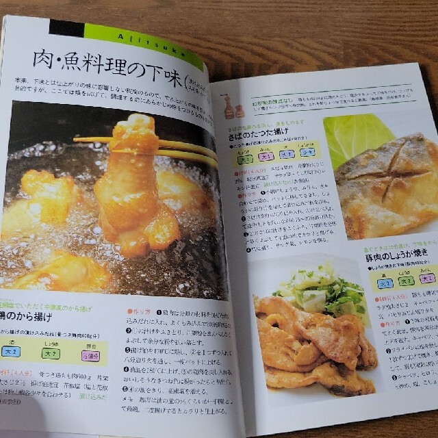 味つけ上手のたれ・ソース・ドレッシング エンタメ/ホビーの本(料理/グルメ)の商品写真