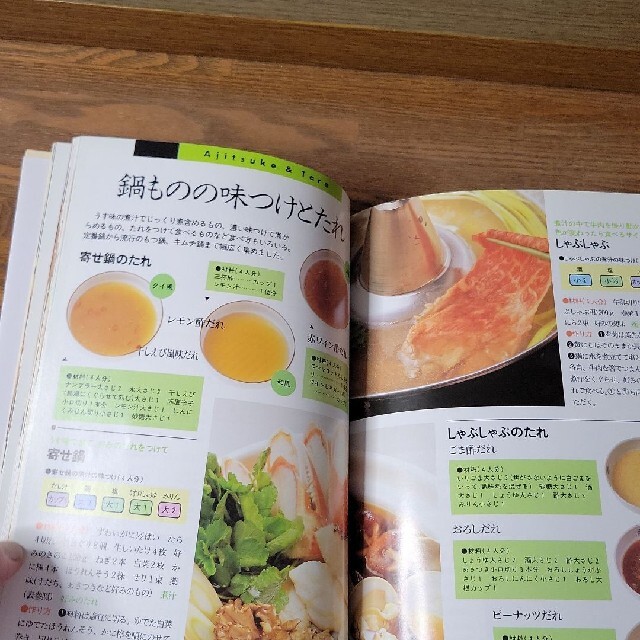 味つけ上手のたれ・ソース・ドレッシング エンタメ/ホビーの本(料理/グルメ)の商品写真