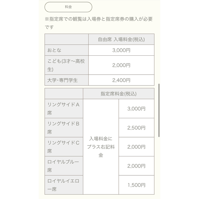 木下大サーカス　名古屋公演　無料招待券　4枚 チケットの演劇/芸能(サーカス)の商品写真