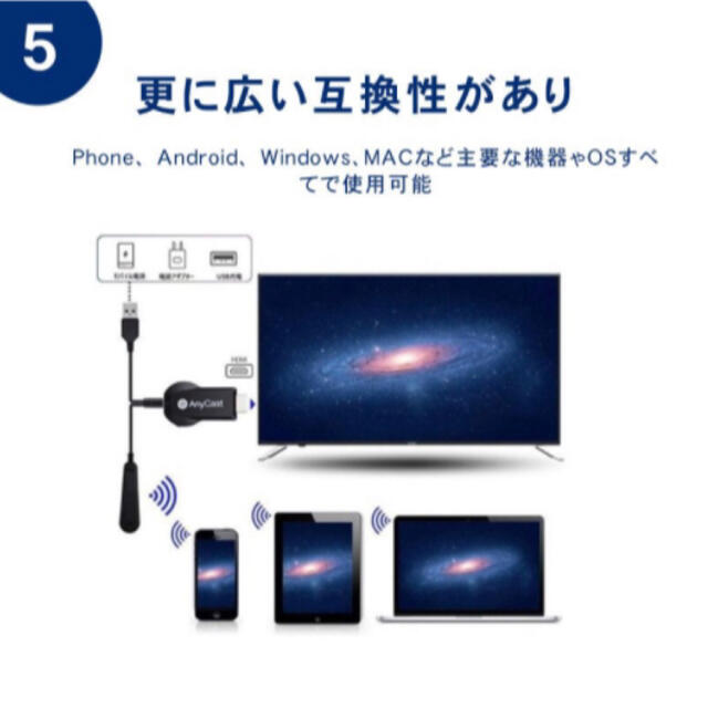 ドングルレシーバー スマホ/家電/カメラのテレビ/映像機器(映像用ケーブル)の商品写真