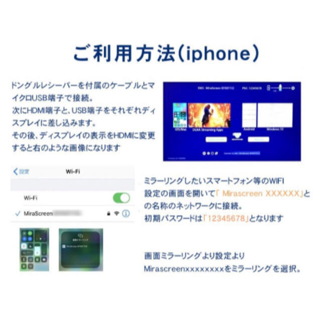 ドングルレシーバー スマホ/家電/カメラのテレビ/映像機器(映像用ケーブル)の商品写真