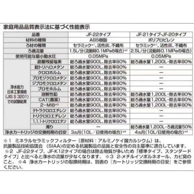 JF-20-T リクシル LIXIL/INAX 交換用浄水カートリッジの通販 by