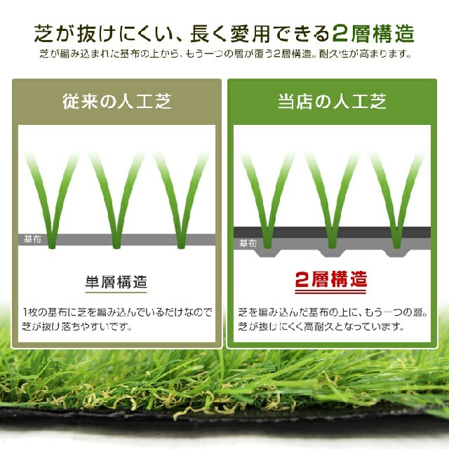 リアル人工芝 ロール 長さ10m×幅1m 毛足約30mm インテリア/住まい/日用品のインテリア/住まい/日用品 その他(その他)の商品写真