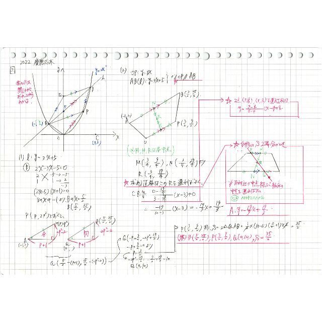 塾講師オリジナル数学解説 慶應女子 全問解説動画付 2022 高校入試 過去問