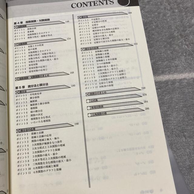 高校SIRIUS21 数学Ⅱ 改訂新版 エンタメ/ホビーの本(語学/参考書)の商品写真