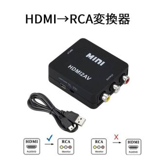 HDMI→RCA変換器　AVコンバーター　HDMI→AV変換(PC周辺機器)